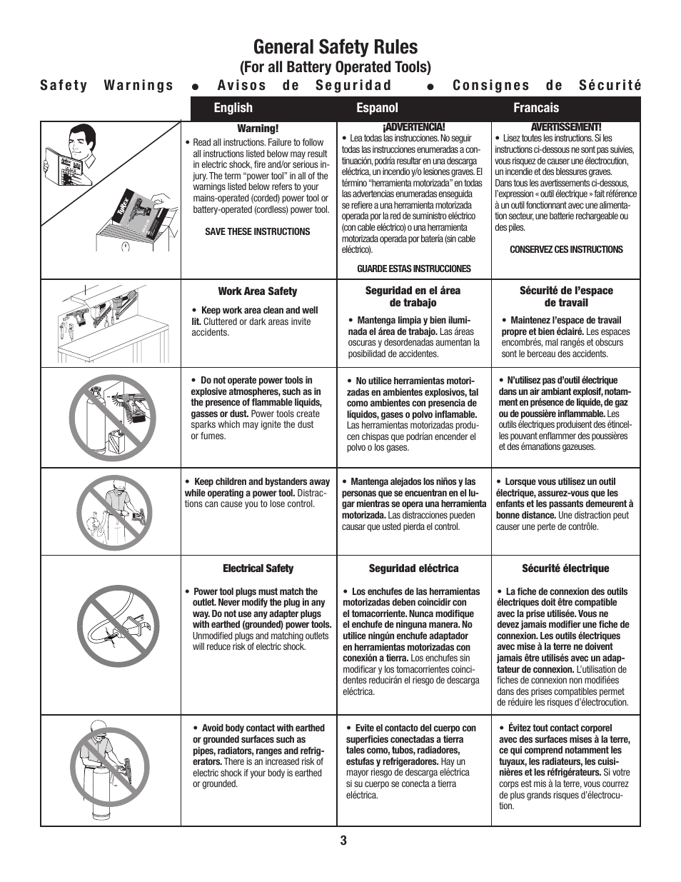 General safety rules, For all battery operated tools), English espanol francais | Tyrex D550-18V User Manual | Page 3 / 20