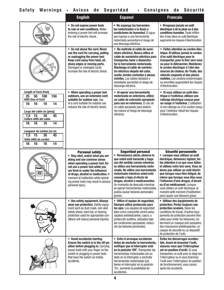4english espanol francais | Tyrex D550-18V User Manual | Page 4 / 20