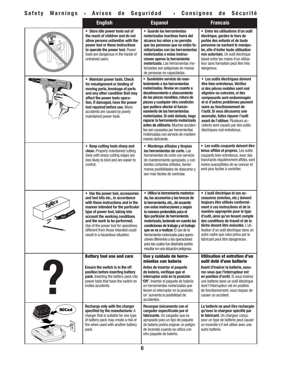 Tyrex D550-18V User Manual | Page 6 / 20