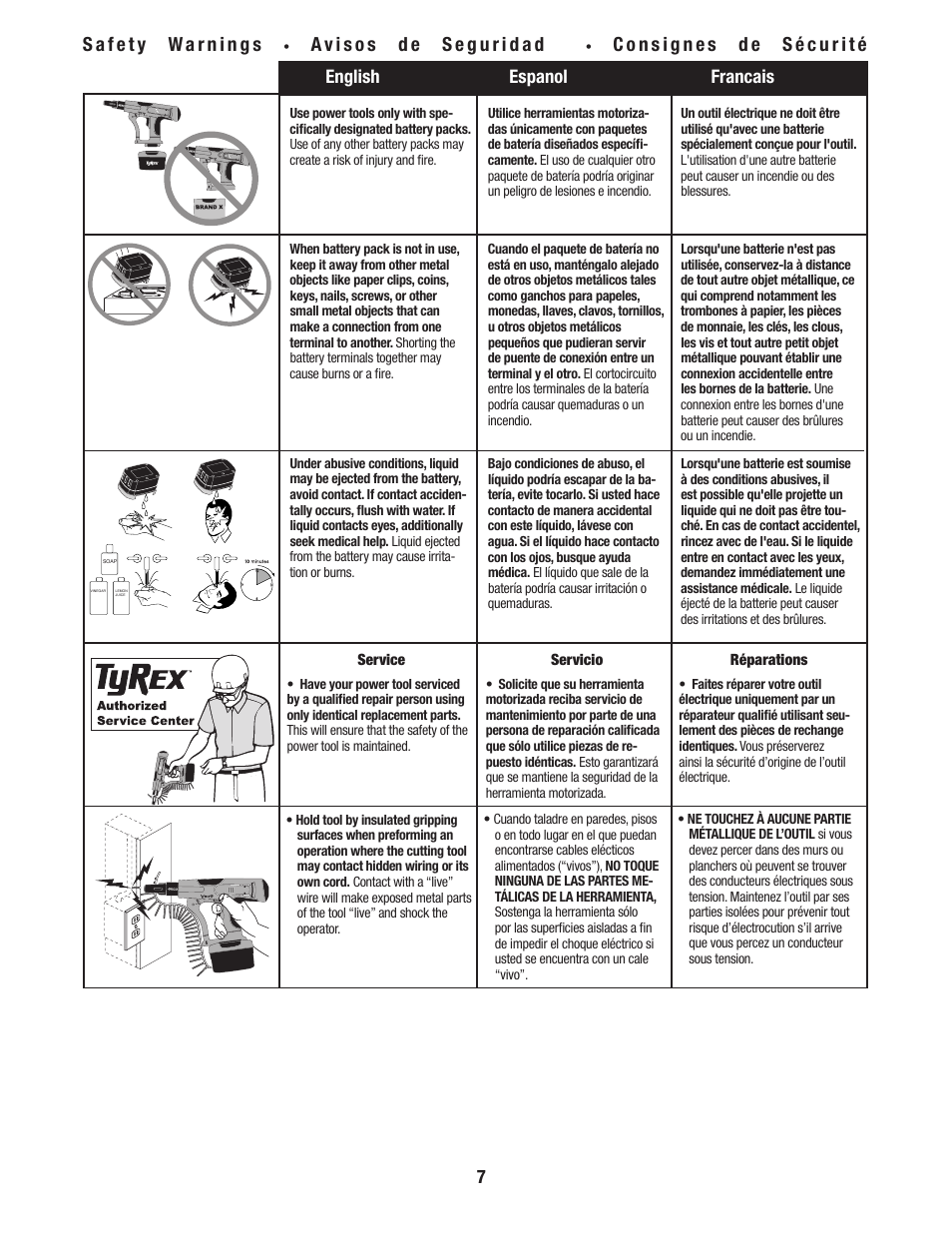 English espanol francais | Tyrex D550-18V User Manual | Page 7 / 20