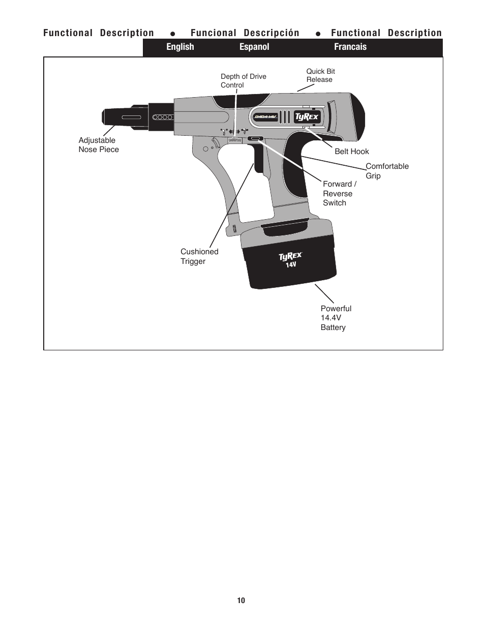 Tyrex D404-14V User Manual | Page 10 / 20
