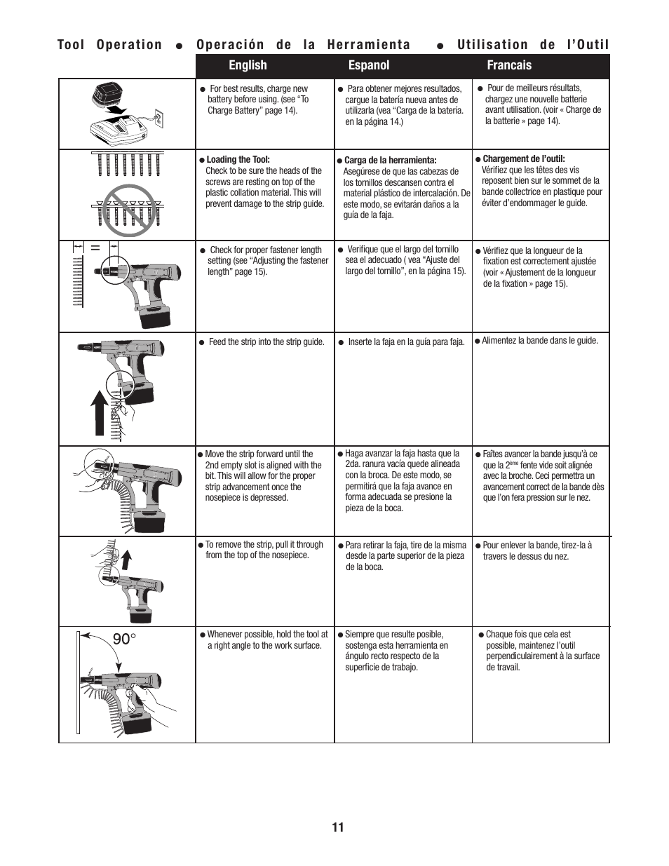 Tool operation, Operación de la herramienta, Utilisation de l’outil | English espanol francais | Tyrex D404-14V User Manual | Page 11 / 20