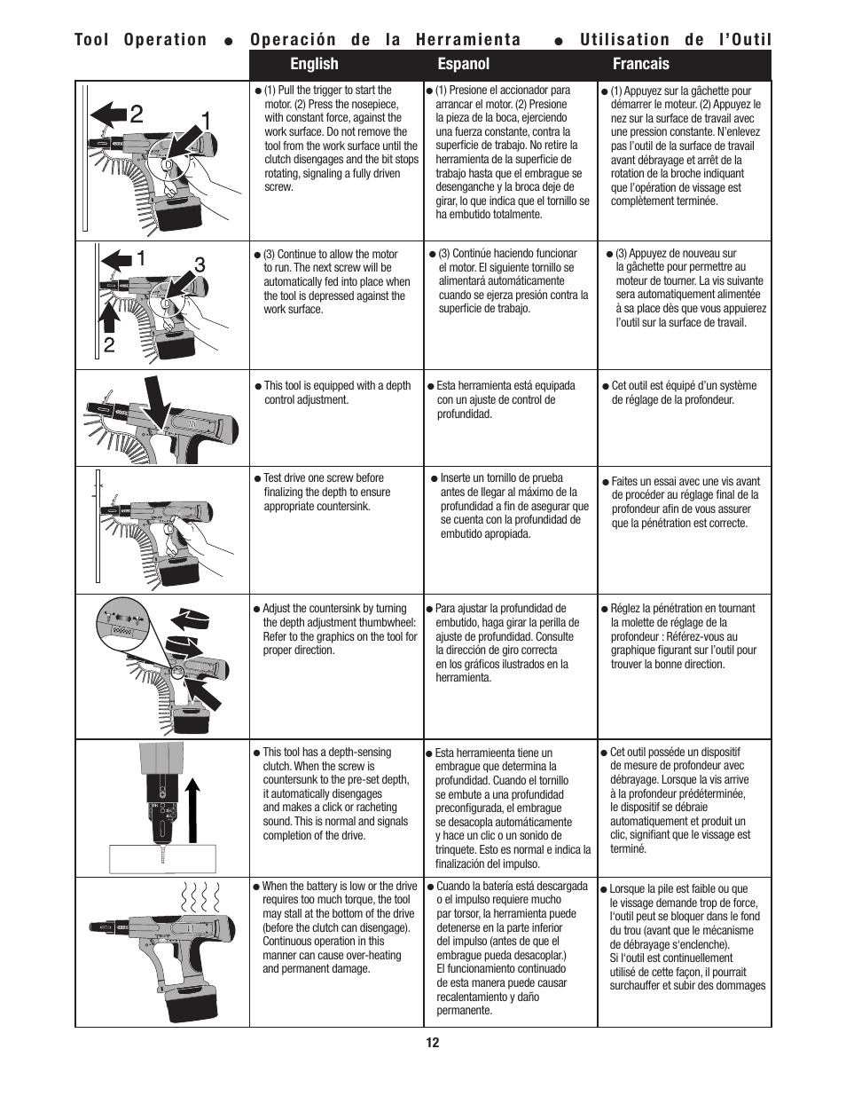 Tool operation, Operación de la herramienta, Utilisation de l’outil | English espanol francais | Tyrex D404-14V User Manual | Page 12 / 20
