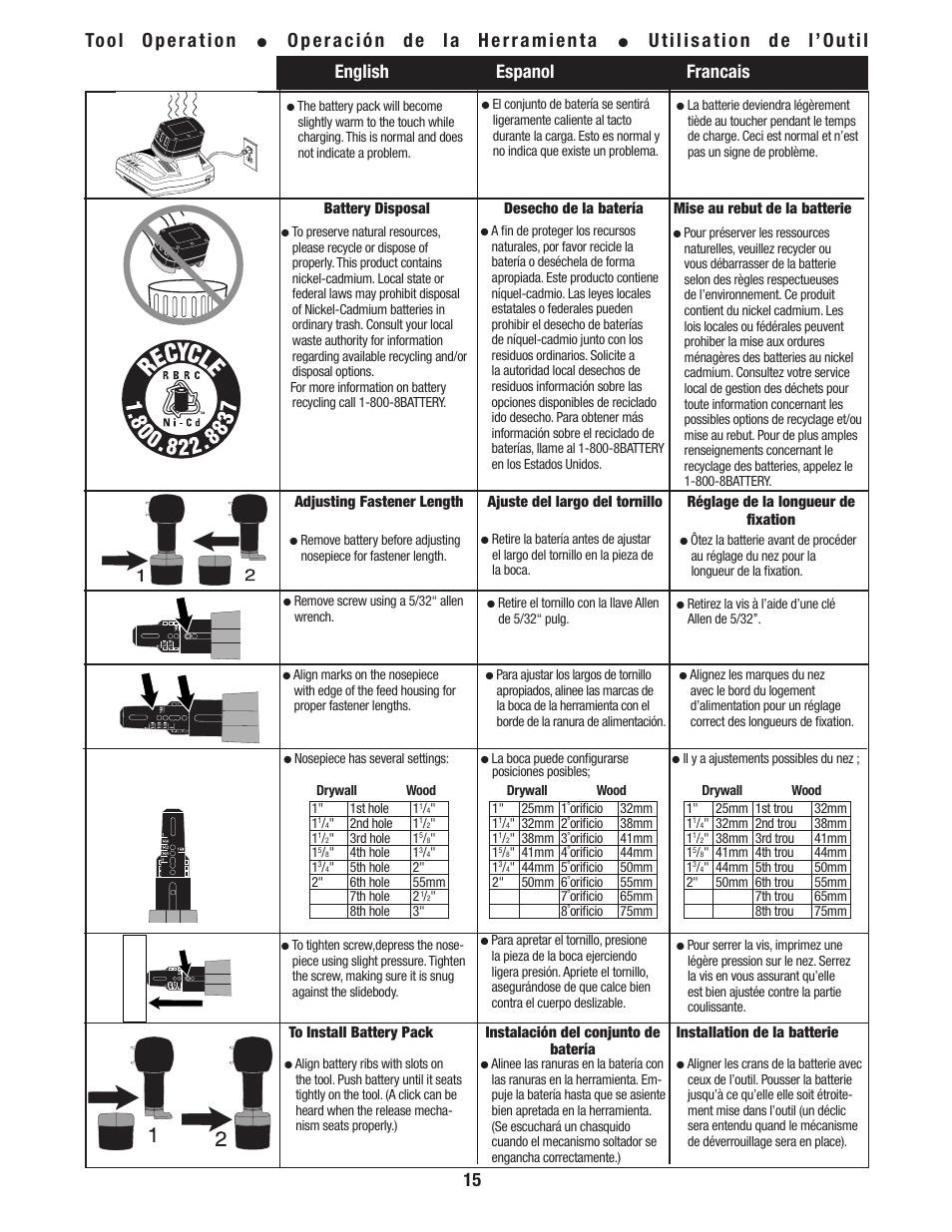 Operación de la herramienta, Utilisation de l’outil, English espanol francais | Tyrex D404-14V User Manual | Page 15 / 20