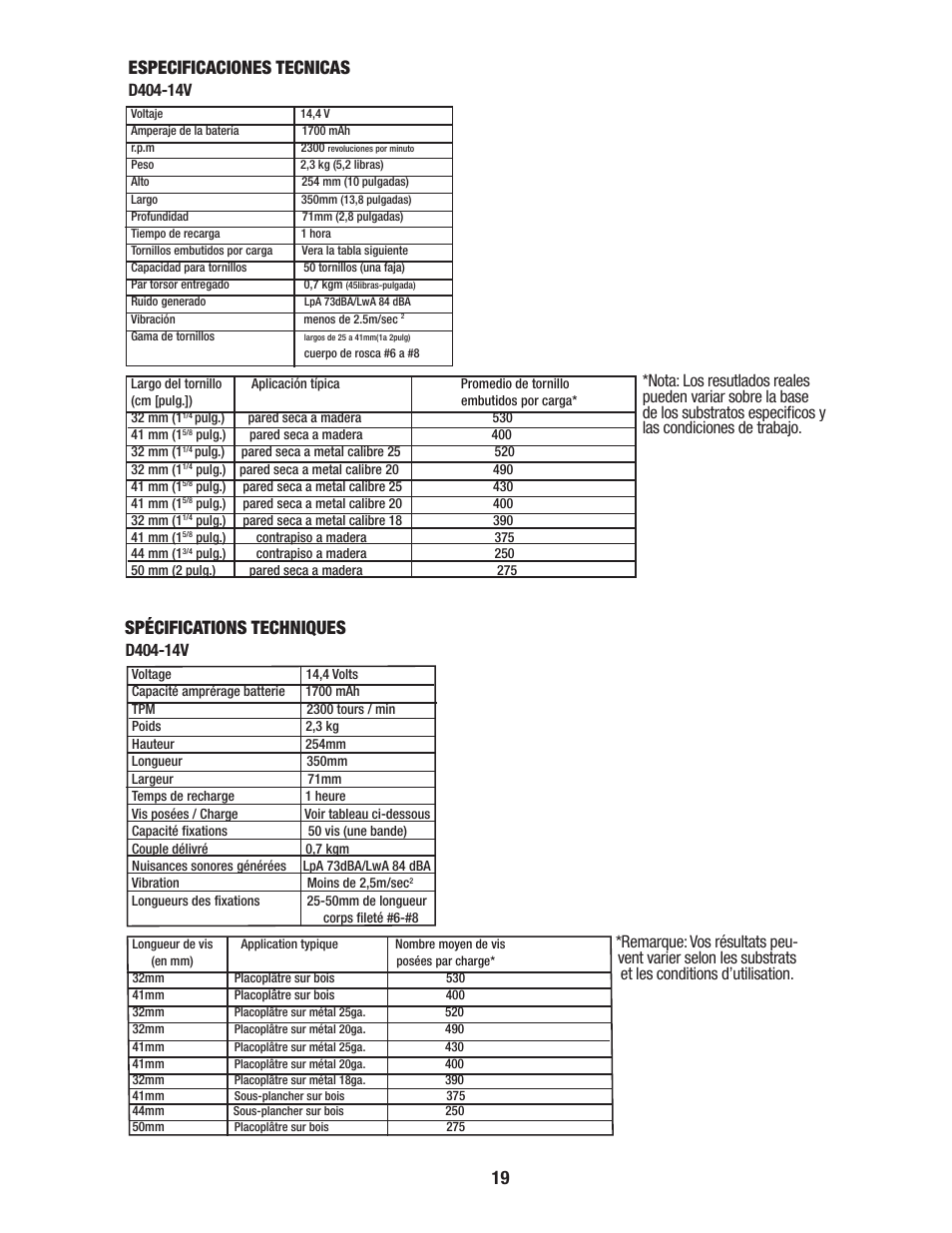 Tyrex D404-14V User Manual | Page 19 / 20