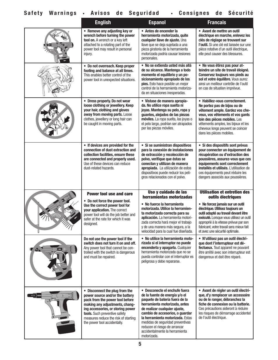 English espanol francais | Tyrex D404-14V User Manual | Page 5 / 20