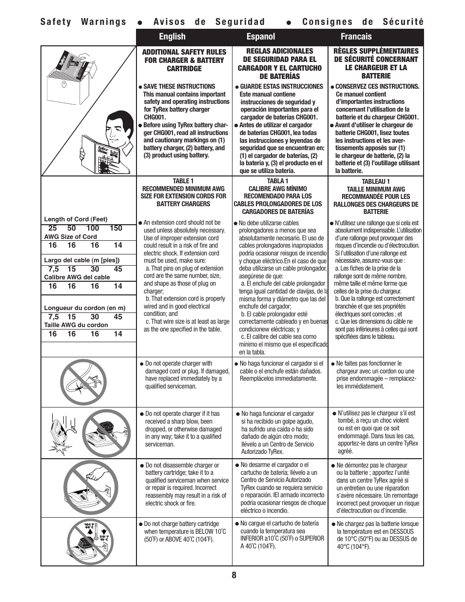 Avisos de seguridad, Consignes de sécurité, English espanol francais | Tyrex D404-14V User Manual | Page 8 / 20