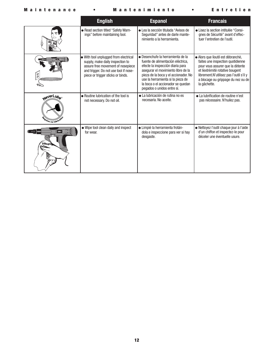 English espanol francais | Tyrex TY5300 User Manual | Page 12 / 15