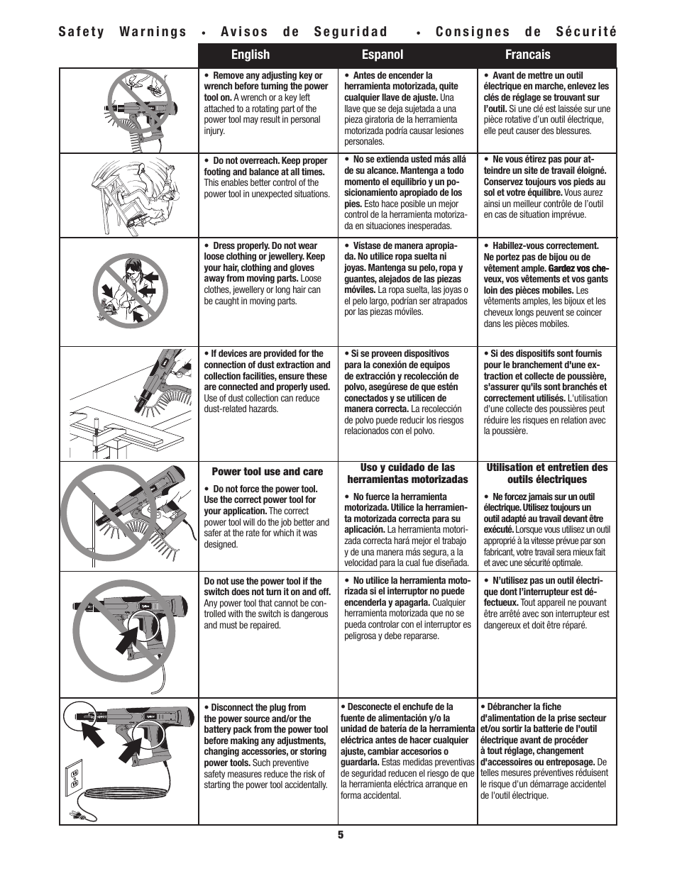 English espanol francais | Tyrex TY5300 User Manual | Page 5 / 15