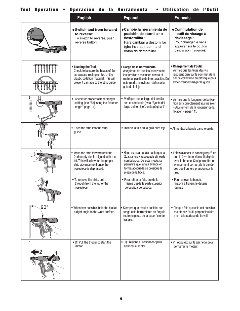 English espanol francais | Tyrex TY5300 User Manual | Page 9 / 15
