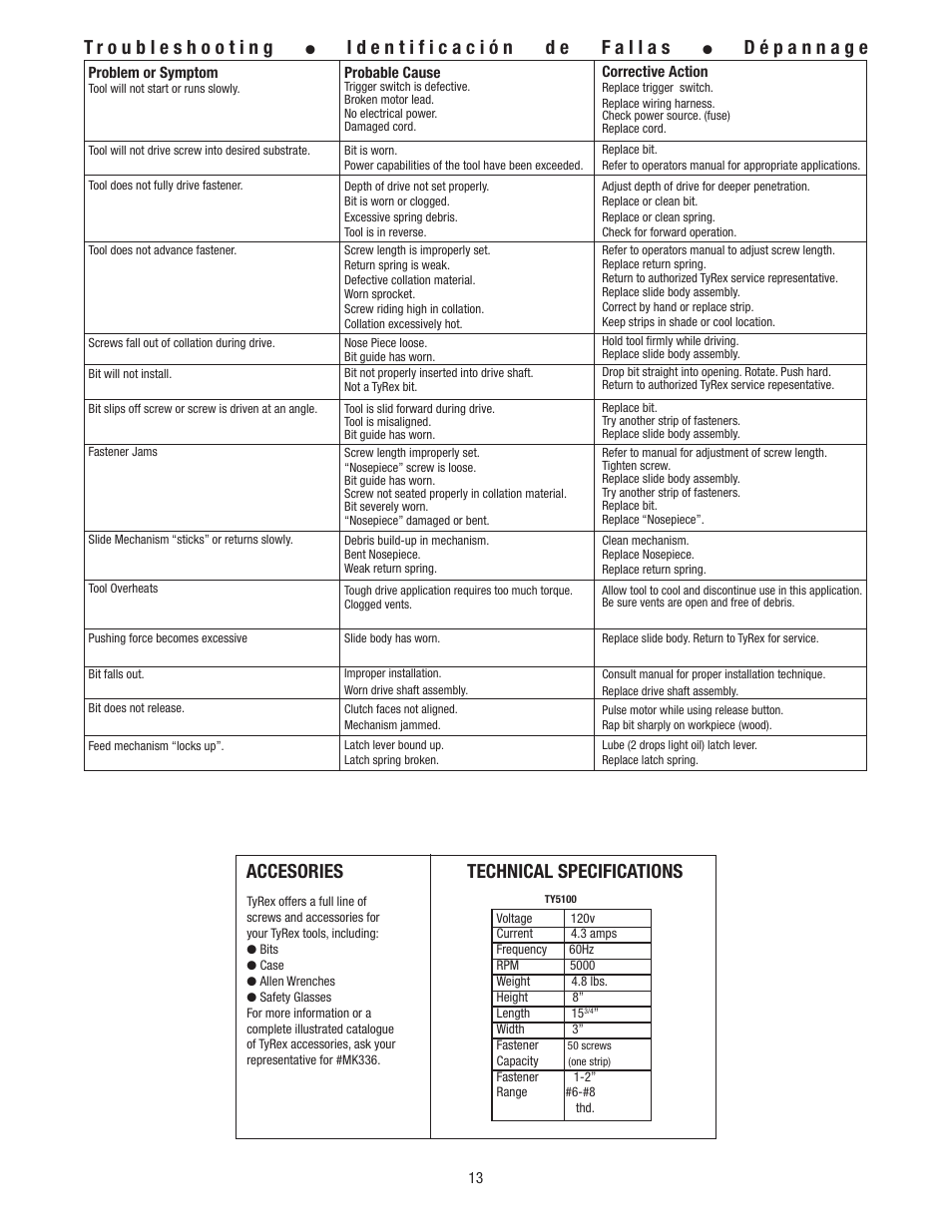 Technical specifications, Accesories | Tyrex TY5100 User Manual | Page 13 / 16