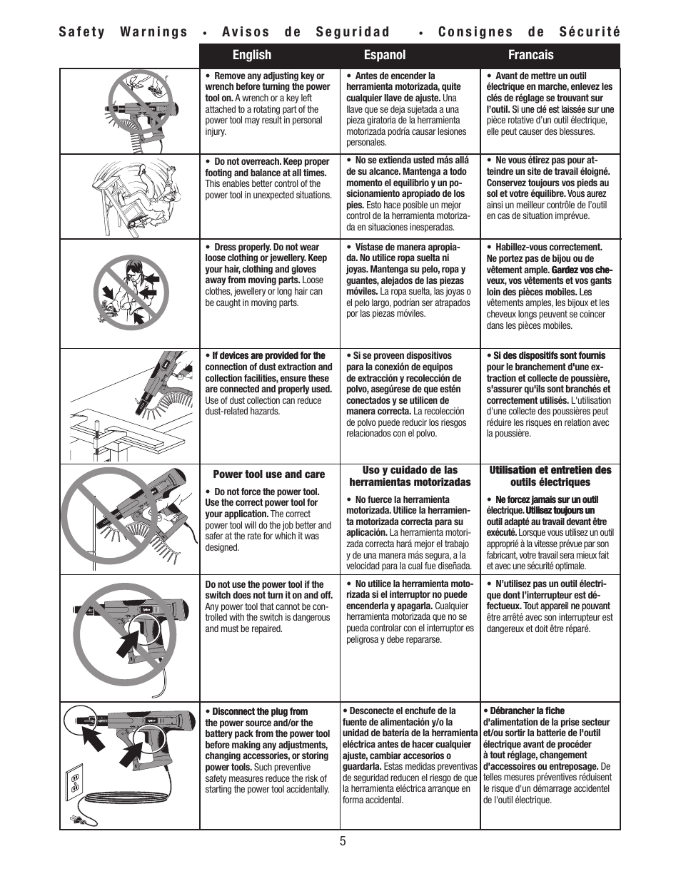 English espanol francais | Tyrex TY5100 User Manual | Page 5 / 16
