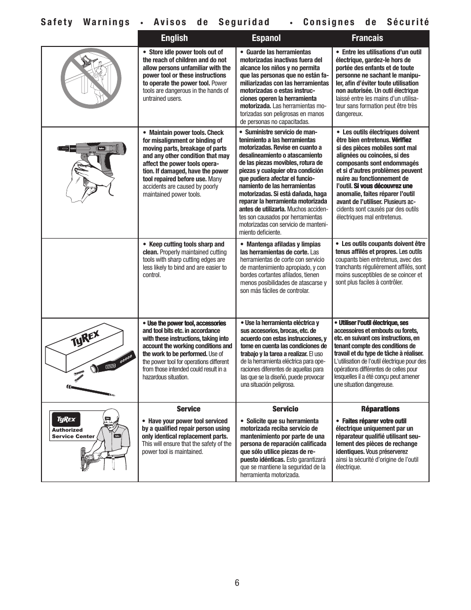 English espanol francais | Tyrex TY5100 User Manual | Page 6 / 16