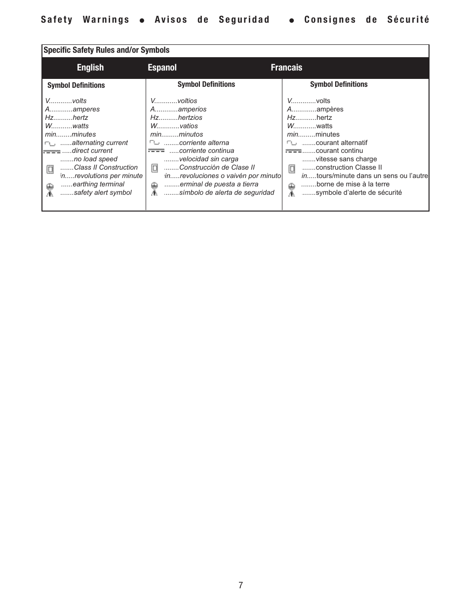 Tyrex TY5100 User Manual | Page 7 / 16