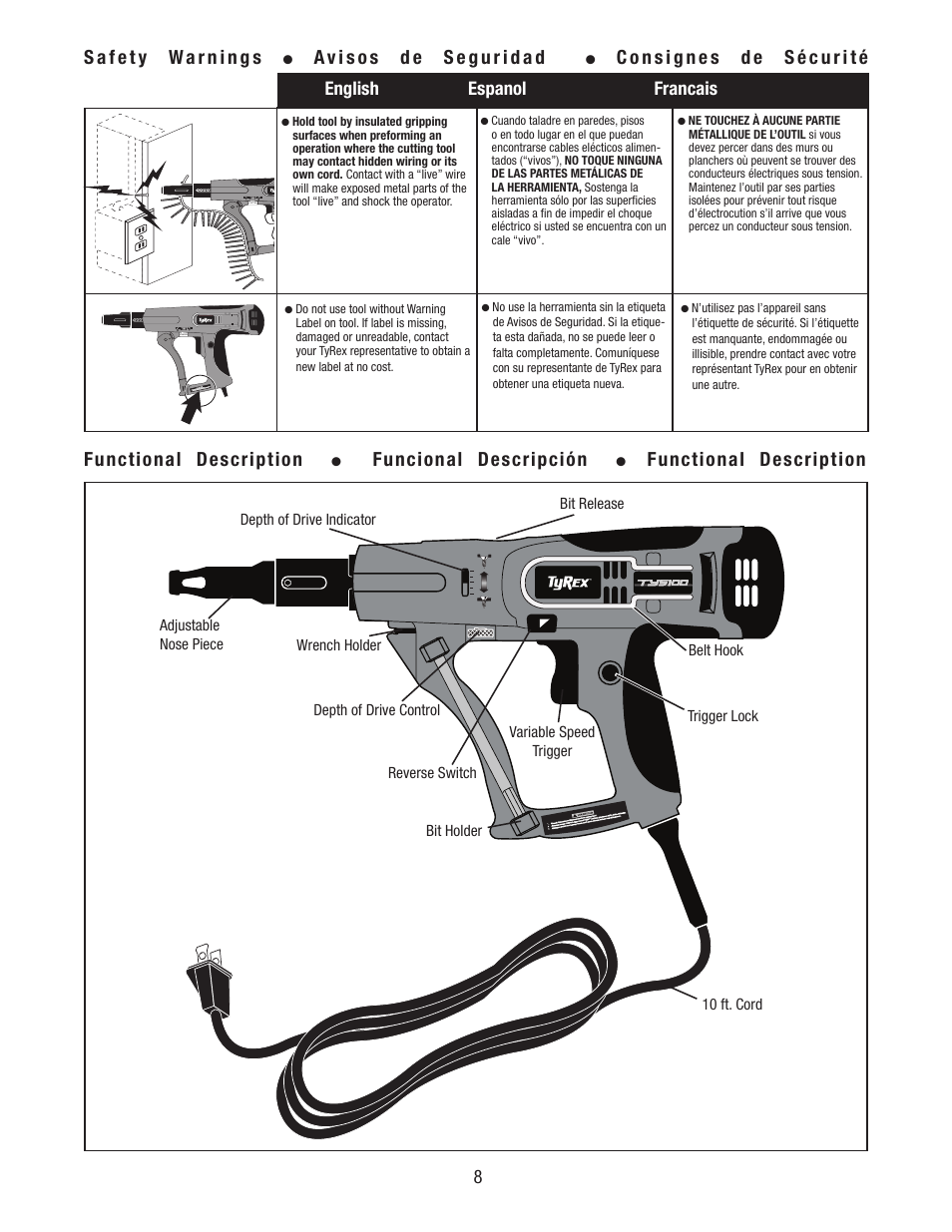 Functional description, Funcional descripción, English espanol francais | Tyrex TY5100 User Manual | Page 8 / 16