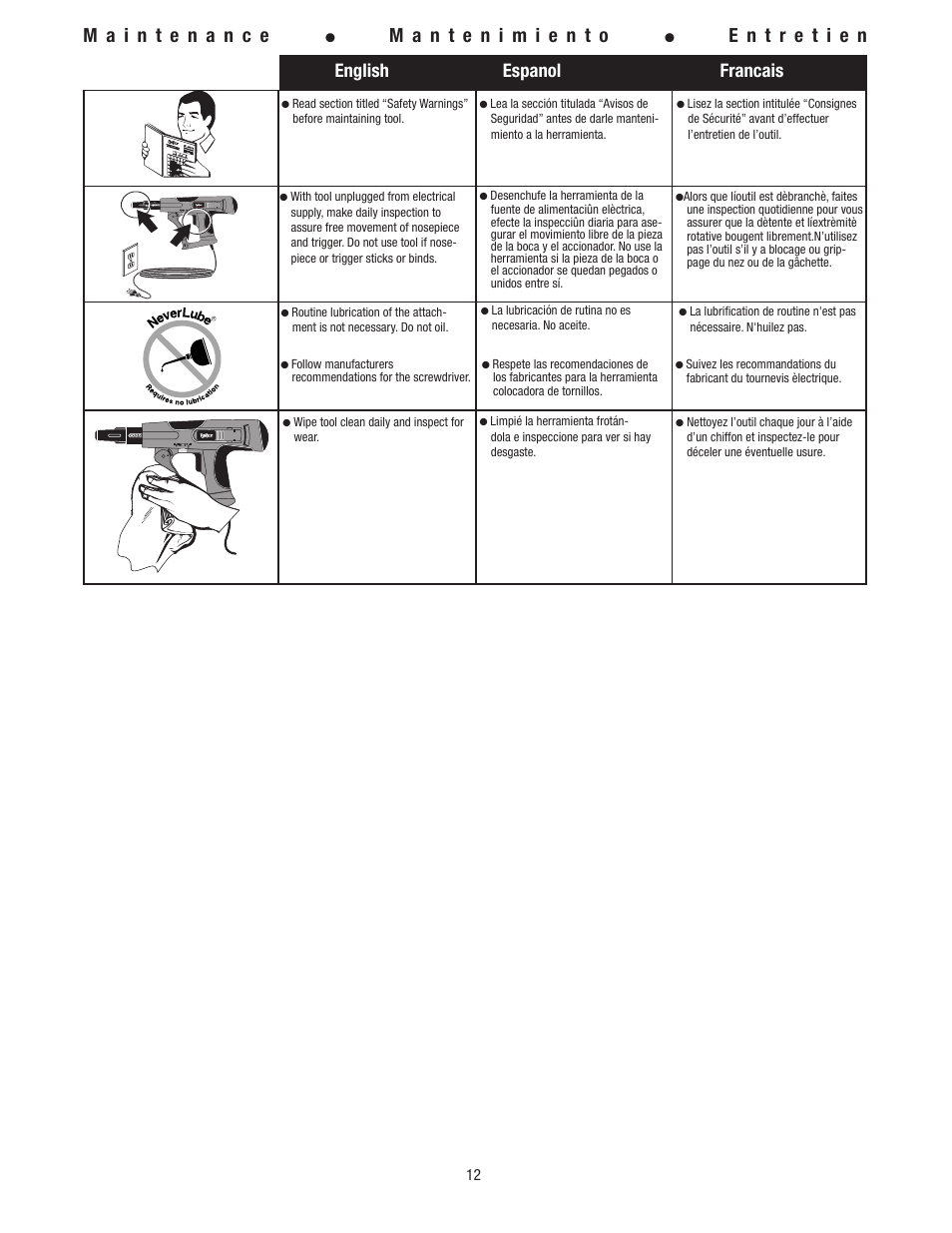 English espanol francais | Tyrex DCF5000 User Manual | Page 12 / 16