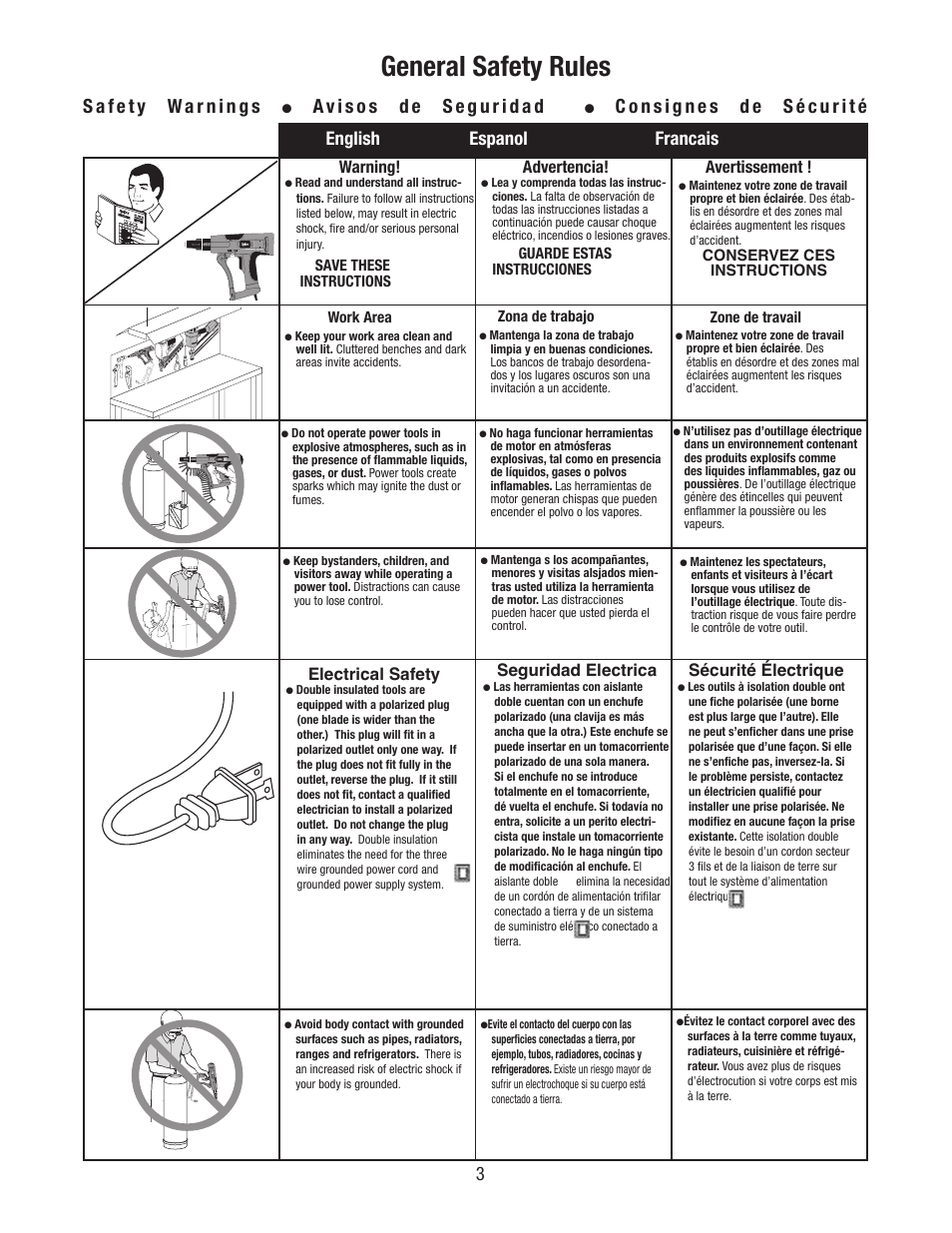 General safety rules, English espanol francais, Warning | Advertencia, Avertissement, Electrical safety, Seguridad electrica, Sécurité électrique | Tyrex DCF5000 User Manual | Page 3 / 16