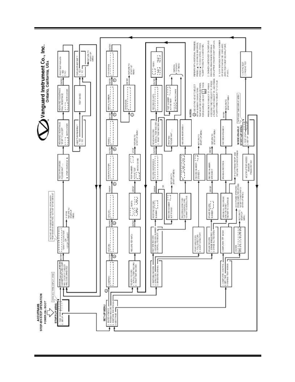 Vanguard Accu-Trans User Manual | Page 13 / 28