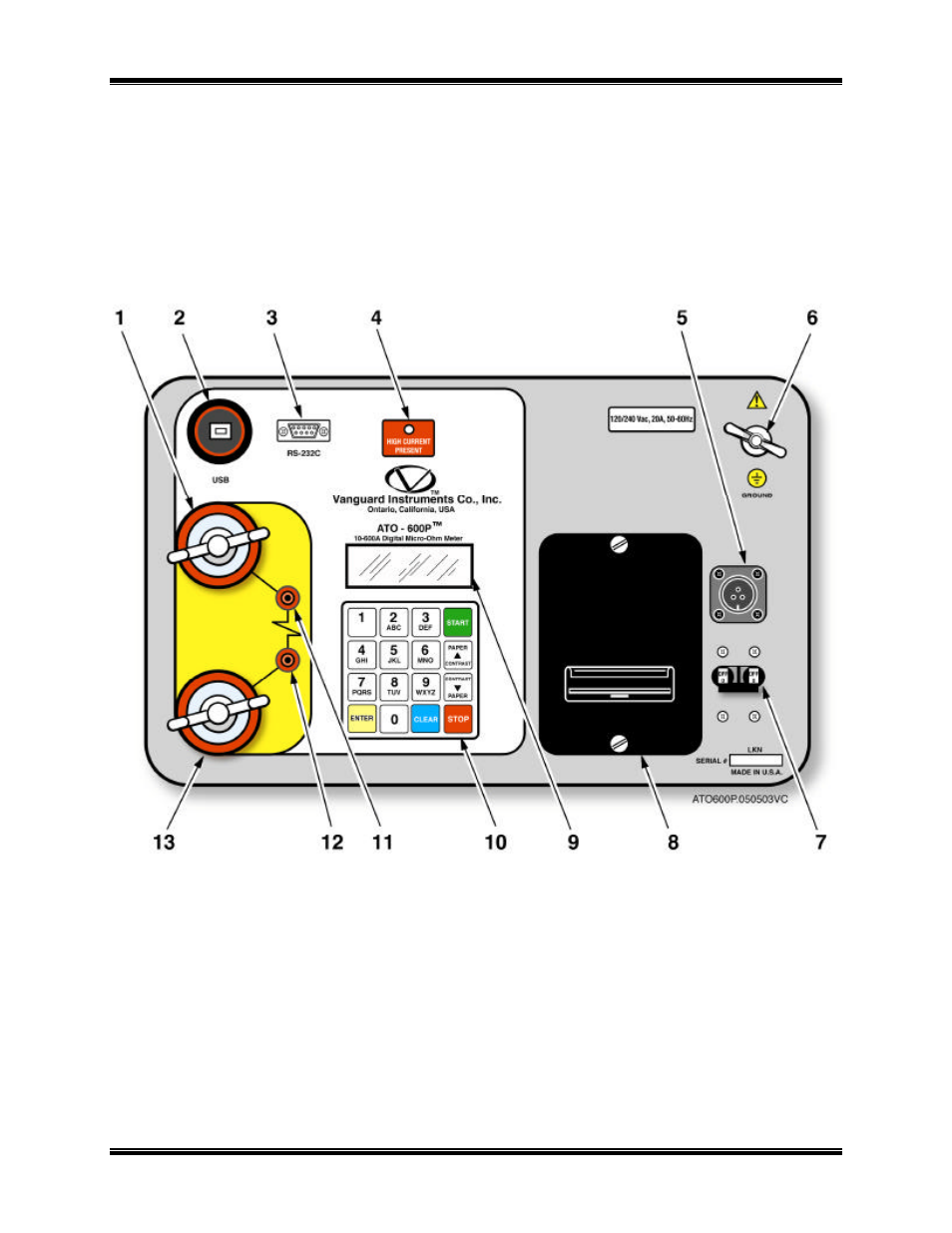 Vanguard ATO-600P User Manual | Page 13 / 44