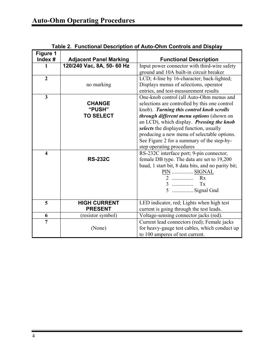 Auto-ohm operating procedures | Vanguard Auto-Ohm User Manual | Page 8 / 22