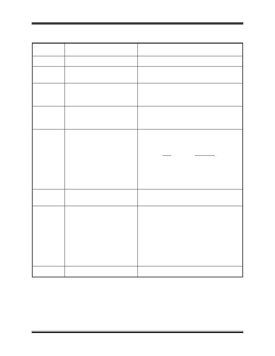 Adjacent panel marking, Functional description, Wing nut) | Current lead connectors, 3no marking, Ground (wing nut), 5rs-232c, High current present, 7change “push” to select, Resistor symbol) | Vanguard Auto-Ohm 100_200 s2 User Manual | Page 13 / 31