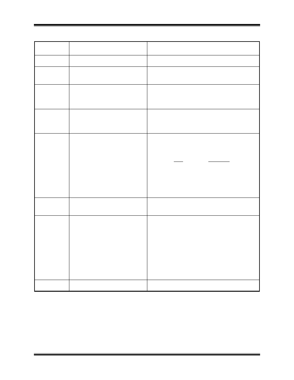 Adjacent panel marking, Functional description, Wing nut) | Current lead connectors, 3no marking, Ground (wing nut), 5rs-232c, High current present, 7change “push” to select, Resistor symbol) | Vanguard Auto-Ohm 100_200 s2 User Manual | Page 15 / 31
