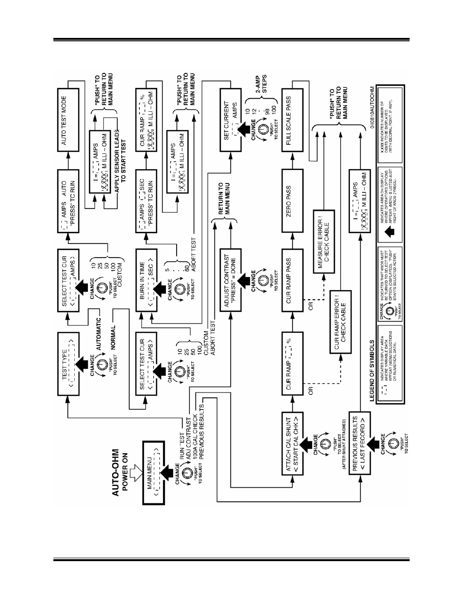 Vanguard Auto-Ohm 100_200 s2 User Manual | Page 18 / 31