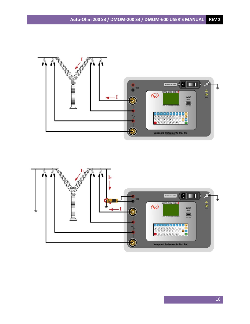 0 operating procedures | Vanguard DMOM‐600 User Manual | Page 20 / 66