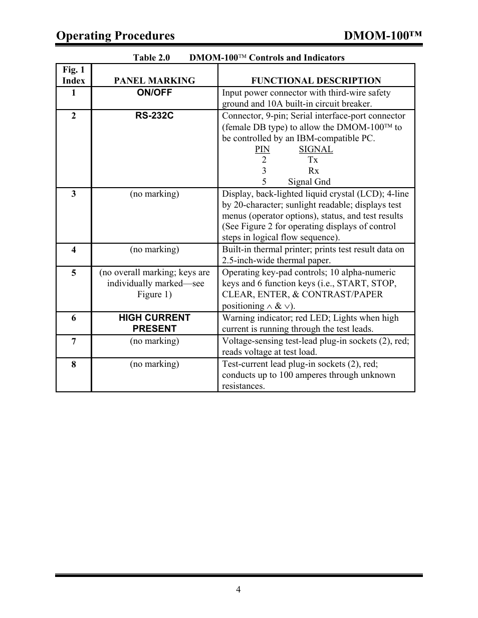 Table 2.0 dmom-100, Controls and indicators, Operating procedures dmom-100 | Vanguard DMOM-100 User Manual | Page 10 / 35