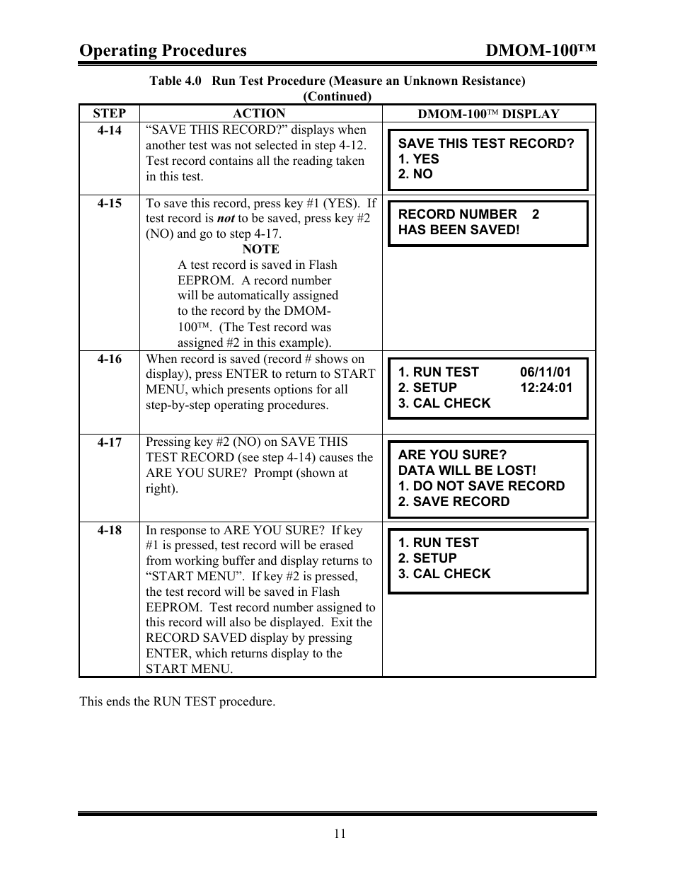 Figure 6.0 typical dmom-100, Tabulated report printout, Operating procedures dmom-100 | Vanguard DMOM-100 User Manual | Page 18 / 35