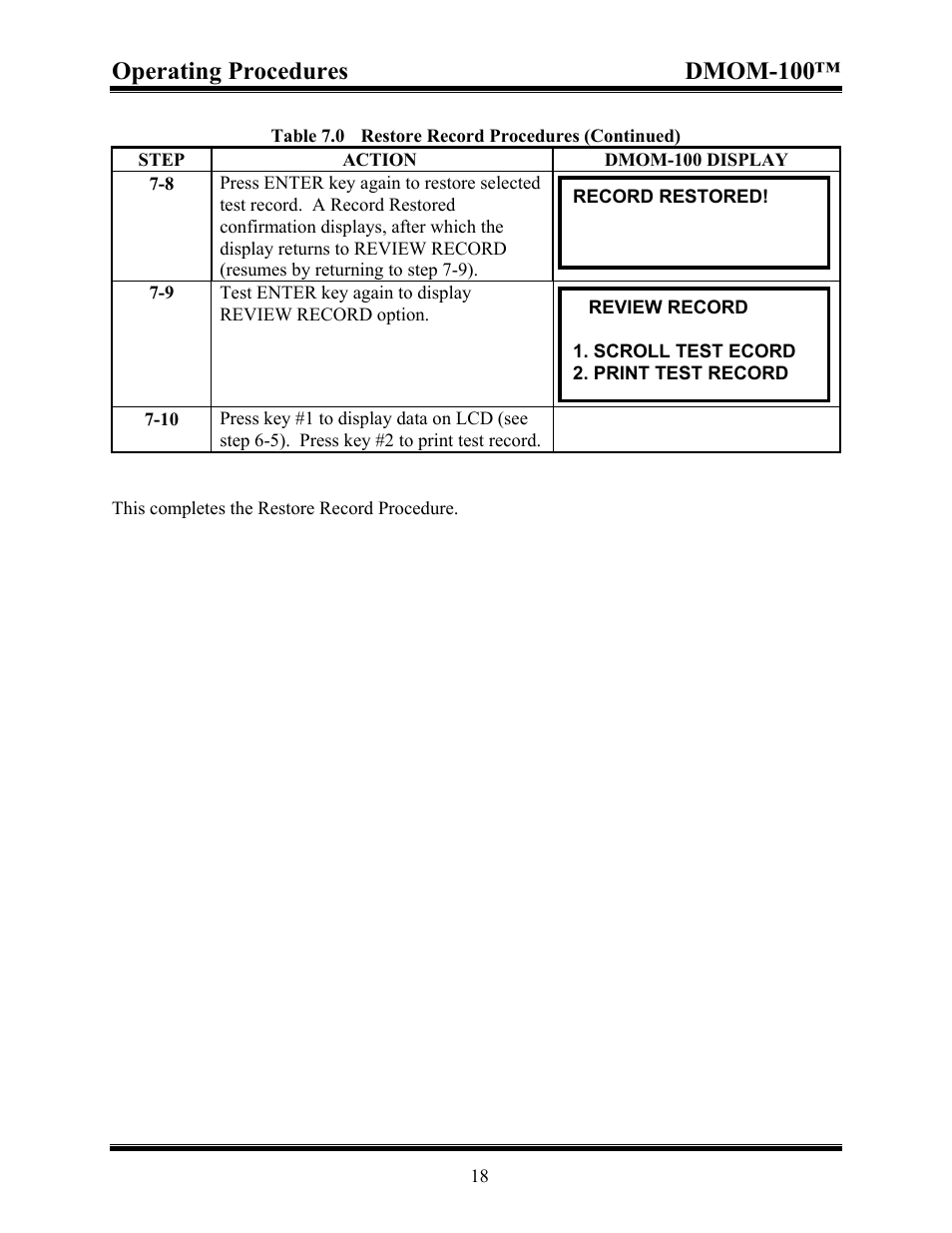 9 test record procedure, Table 9.0 erase test record procedure, Operating procedures dmom-100 | Vanguard DMOM-100 User Manual | Page 26 / 35