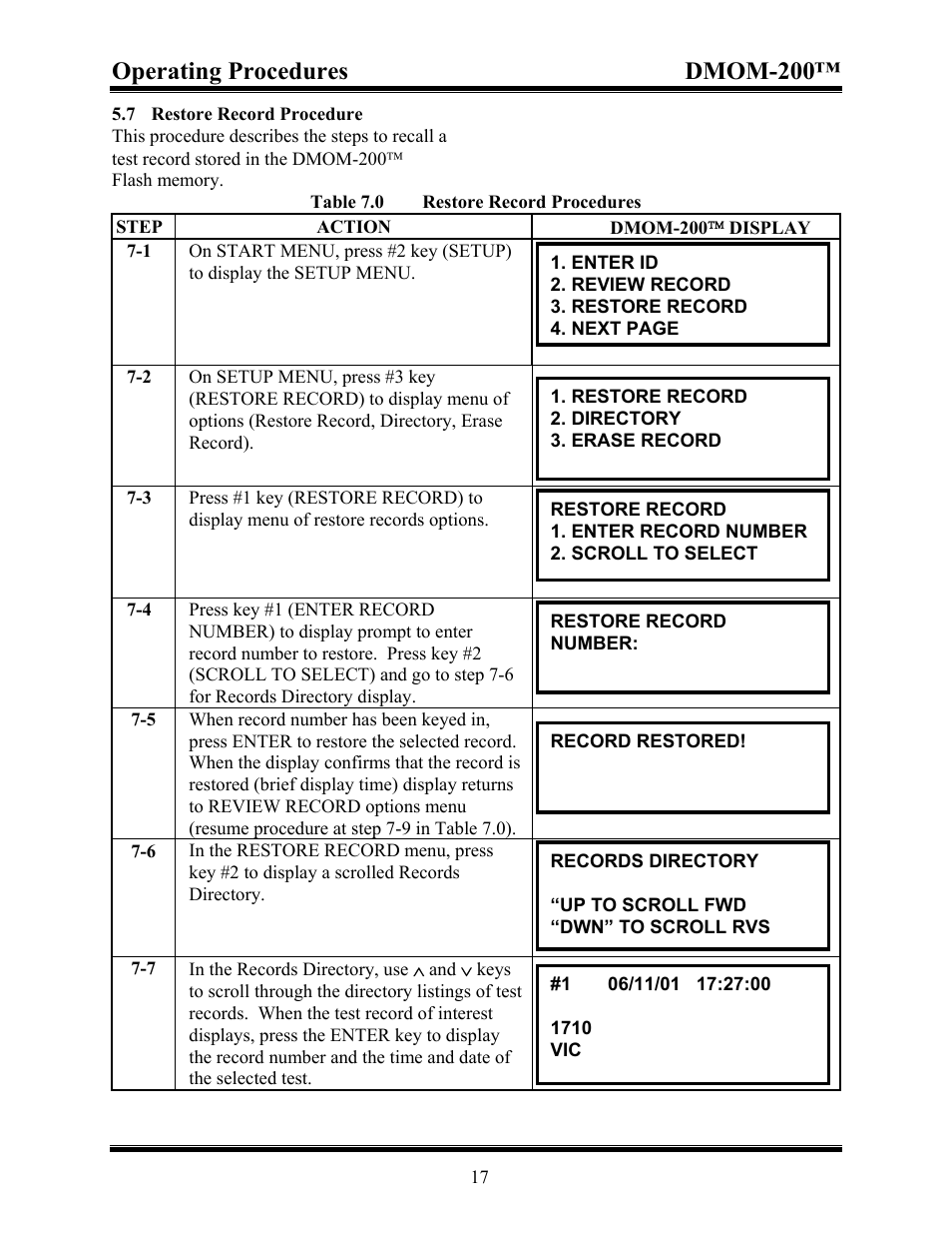 8print test record directory procedure, Print test record directory, Typical directory printout | 8 print test record directory procedure, Table 8.0 print test record directory, Figure 7.0 typical directory printout, Operating procedures dmom-200 | Vanguard DMOM-200 User Manual | Page 23 / 33