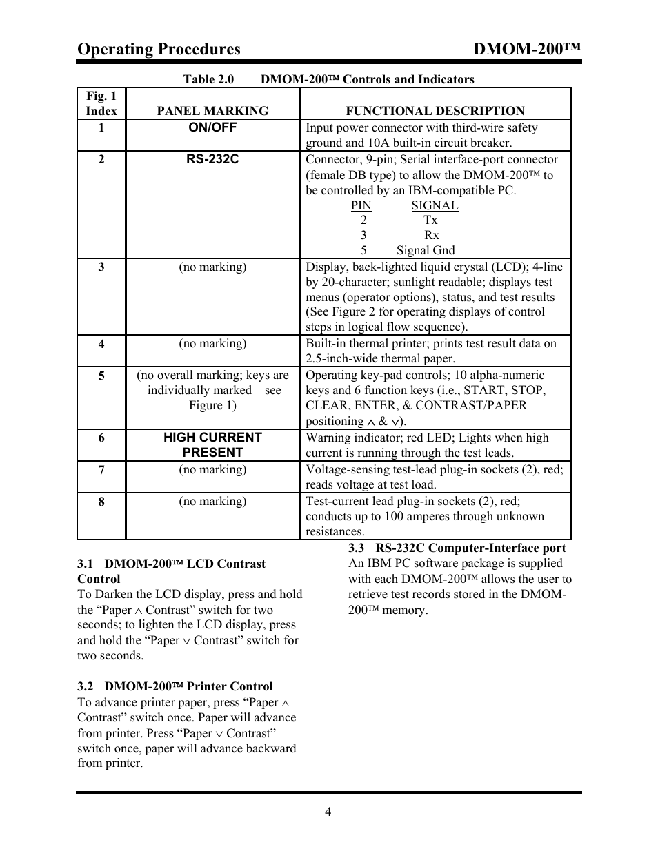 Dmom-200( controls and indicators, 1dmom-200( lcd contrast control, 2dmom-200( printer control | 3rs-232c computer-interface port, Table 2.0 dmom-200, Controls and indicators, Operating procedures dmom-200 | Vanguard DMOM-200 User Manual | Page 8 / 33