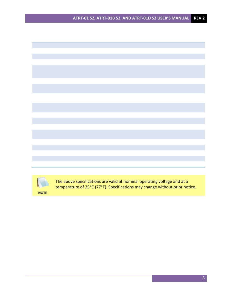 Vanguard ATRT-01 S2 User Manual | Page 10 / 59