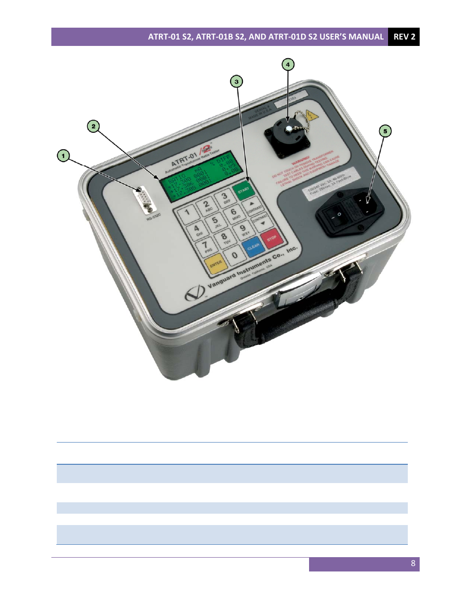 Vanguard ATRT-01 S2 User Manual | Page 12 / 59