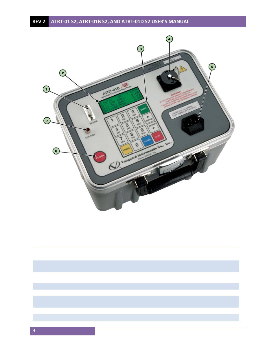 Vanguard ATRT-01 S2 User Manual | Page 13 / 59