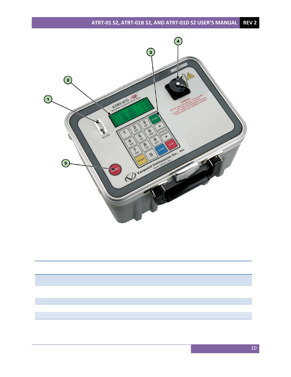 Vanguard ATRT-01 S2 User Manual | Page 14 / 59