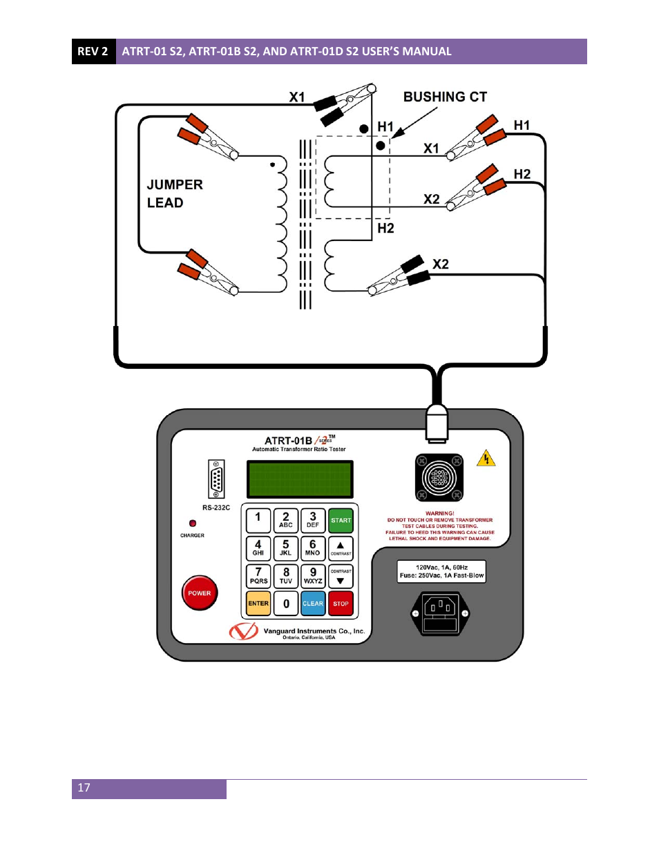 Vanguard ATRT-01 S2 User Manual | Page 21 / 59