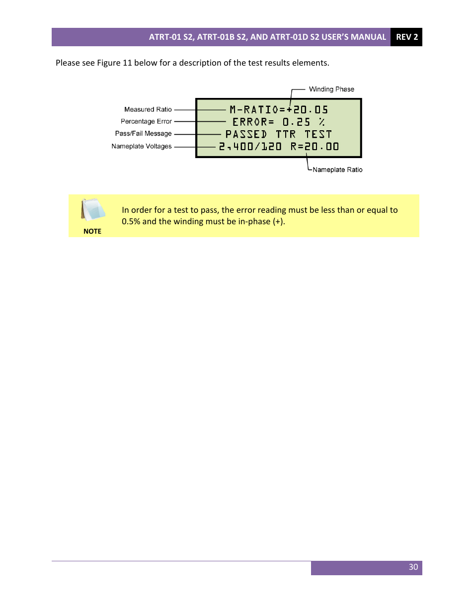 Vanguard ATRT-01 S2 User Manual | Page 34 / 59