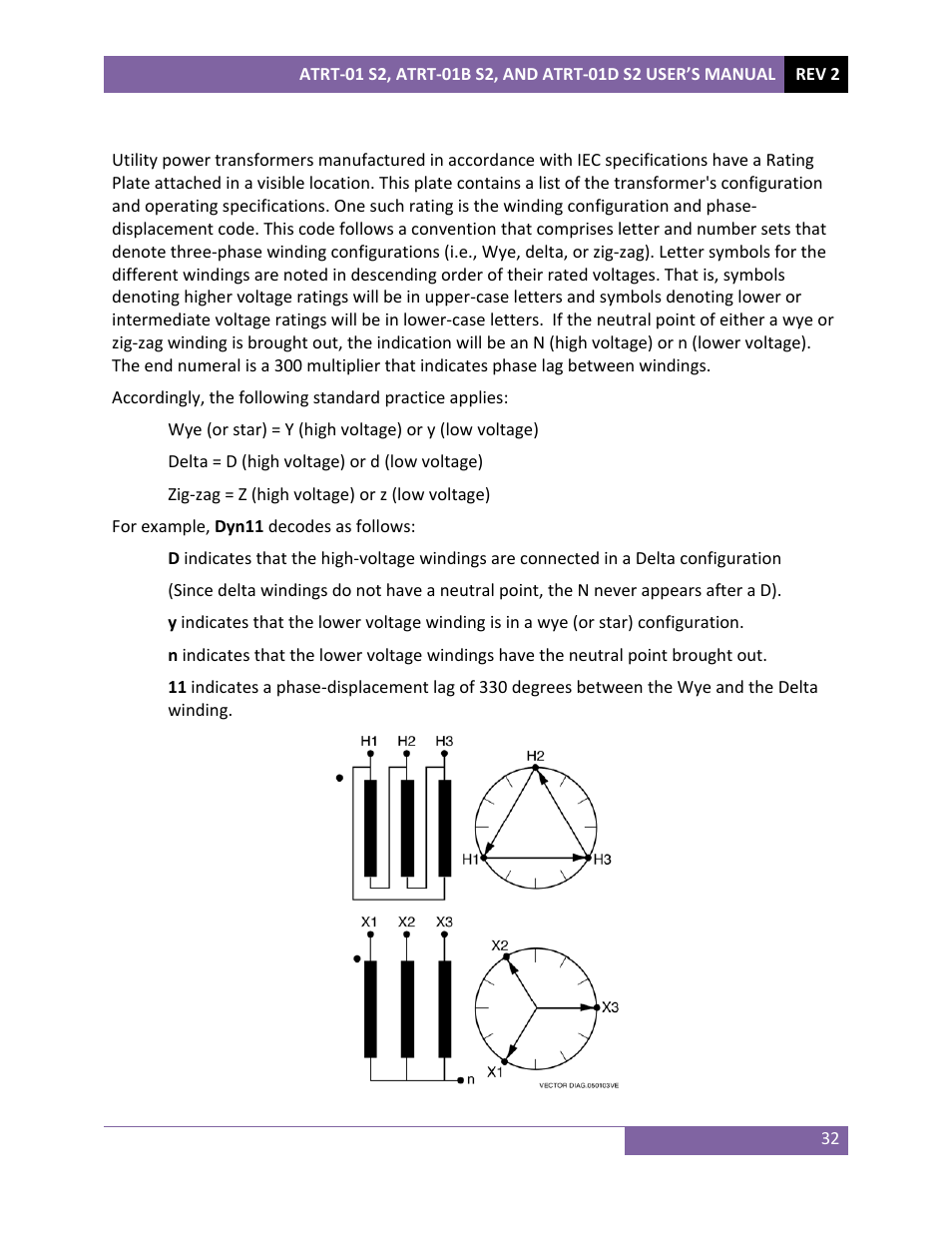 Vanguard ATRT-01 S2 User Manual | Page 36 / 59
