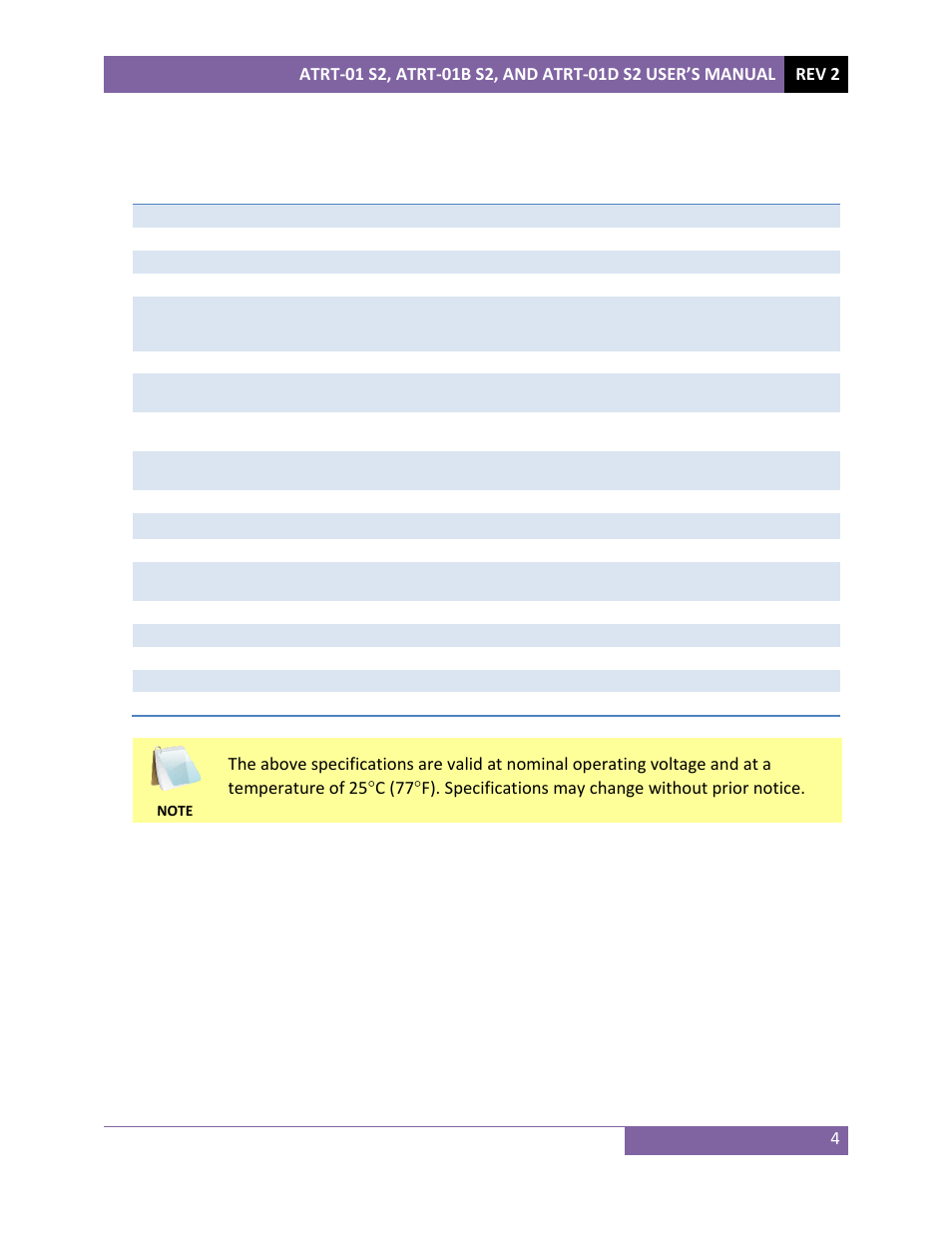 Vanguard ATRT-01 S2 User Manual | Page 8 / 59