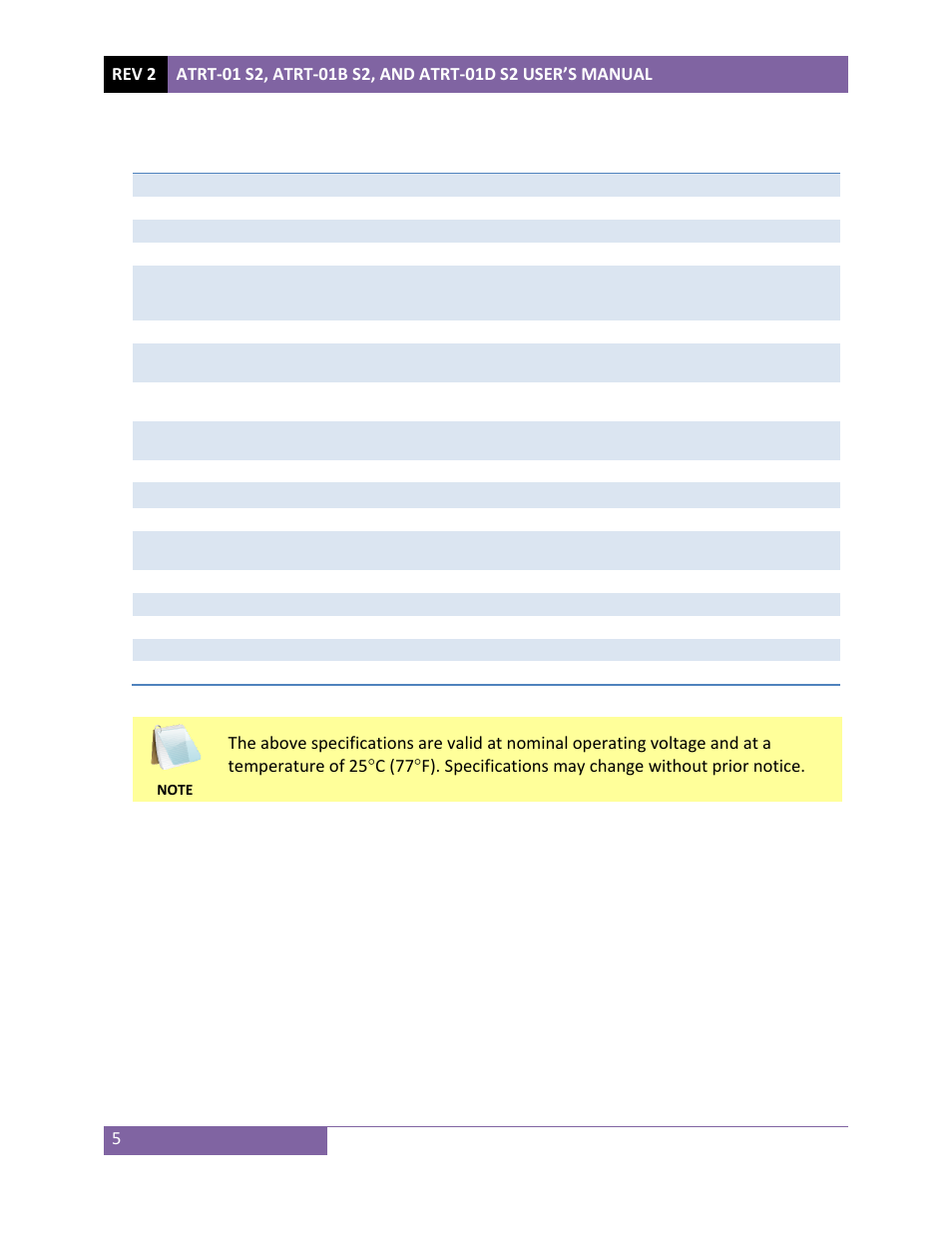 Vanguard ATRT-01 S2 User Manual | Page 9 / 59
