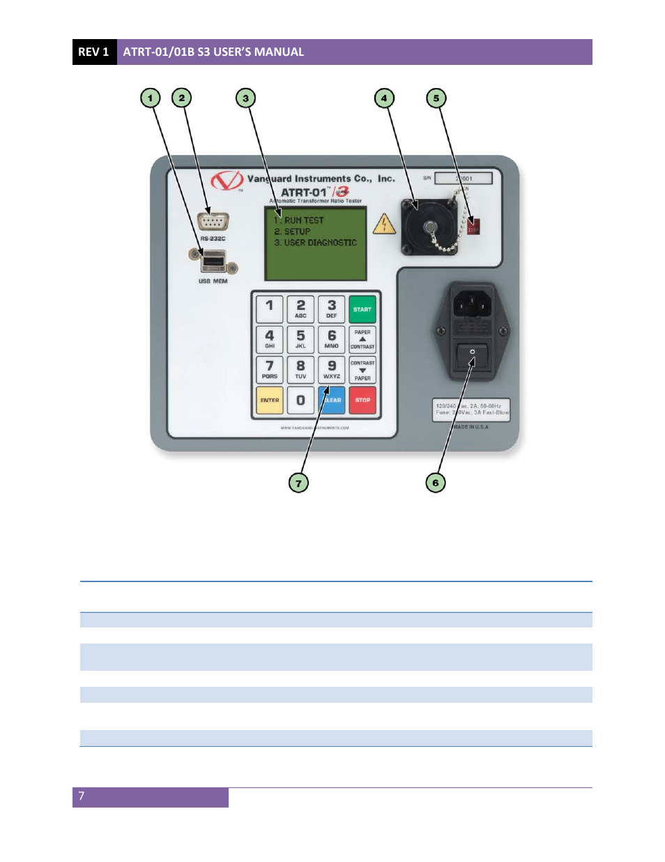 Vanguard ATRT-01_01B S3 User Manual | Page 11 / 88