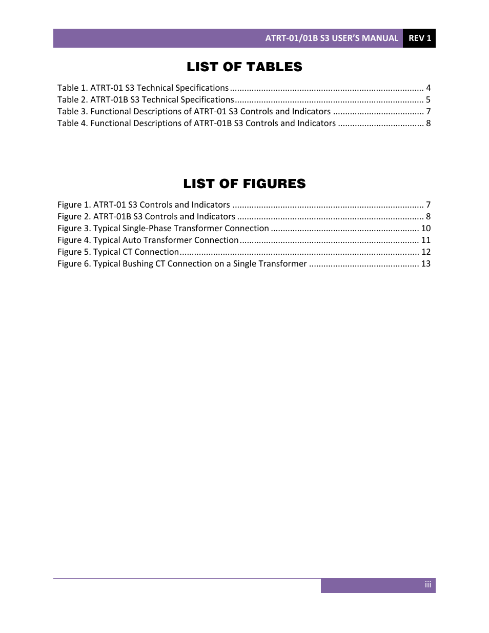 List of tables, List of figures | Vanguard ATRT-01_01B S3 User Manual | Page 4 / 88