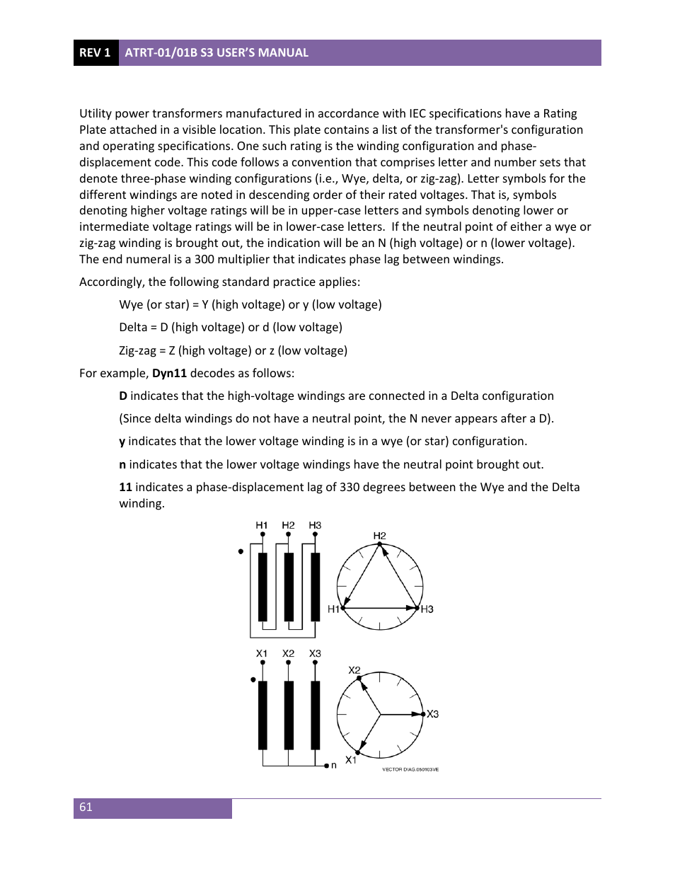 Vanguard ATRT-01_01B S3 User Manual | Page 65 / 88