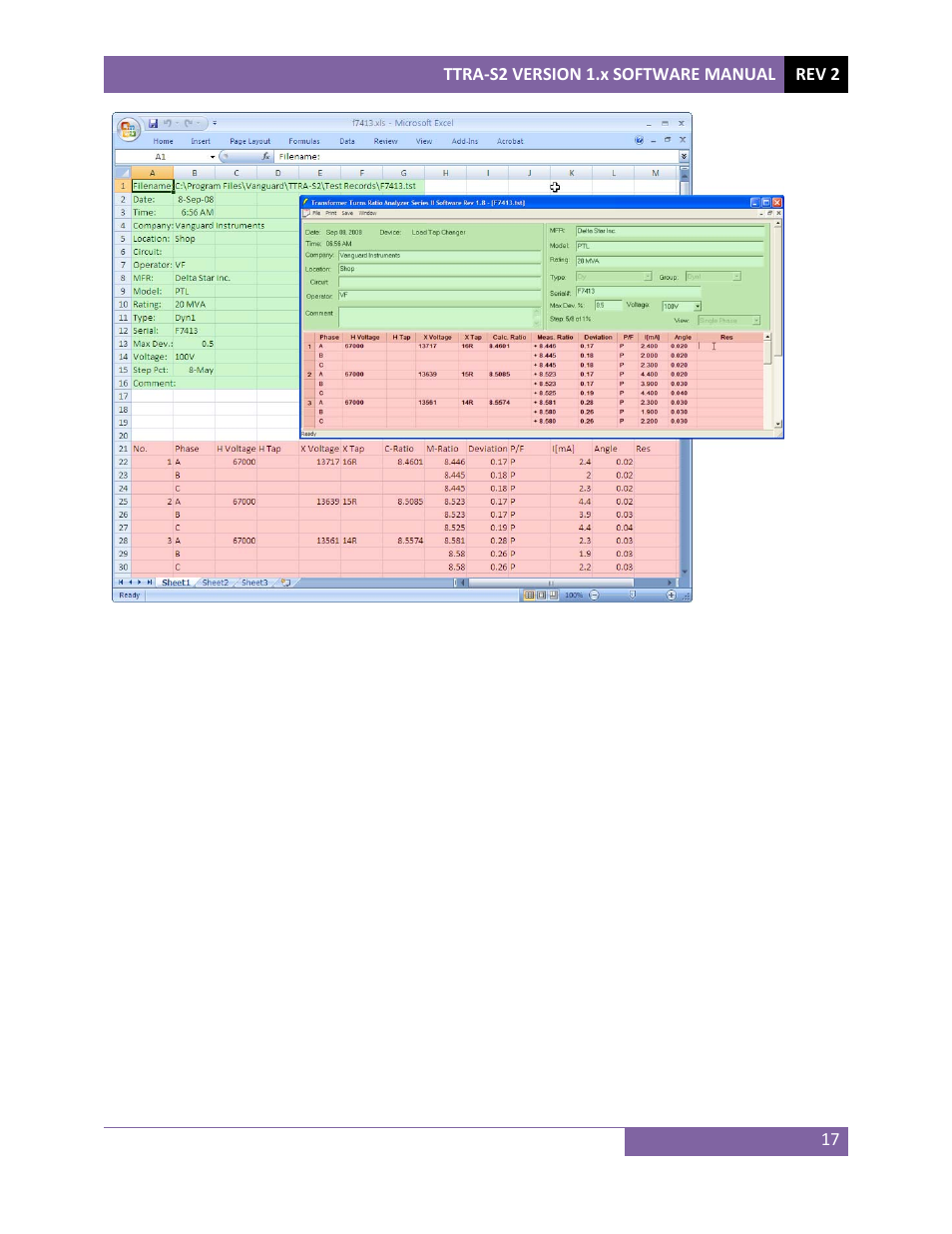 Vanguard TTRA-S2 (ATRT-03 S2, ATRT-03A S2, ATRT-03B S2, Tri-Phase) User Manual | Page 20 / 49
