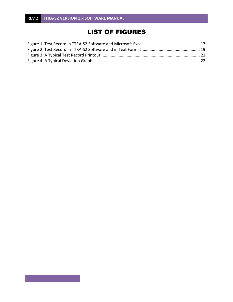 List of figures | Vanguard TTRA-S2 (ATRT-03 S2, ATRT-03A S2, ATRT-03B S2, Tri-Phase) User Manual | Page 3 / 49