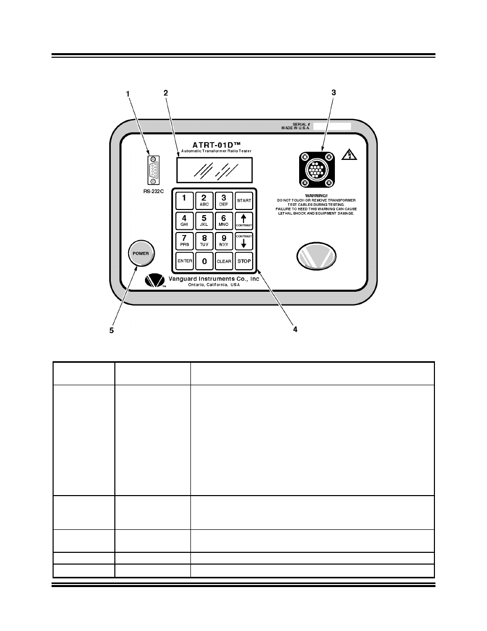 Vanguard ATRT-01_01B_01D User Manual | Page 10 / 31