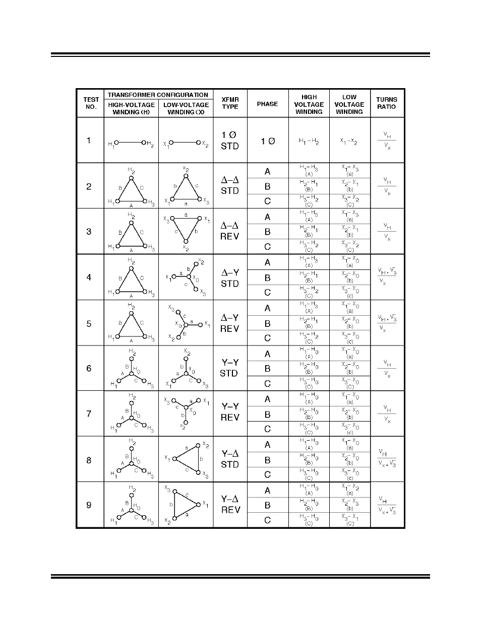 Model atrt-01 (v) operating instructions | Vanguard ATRT-01_01B_01D User Manual | Page 30 / 31