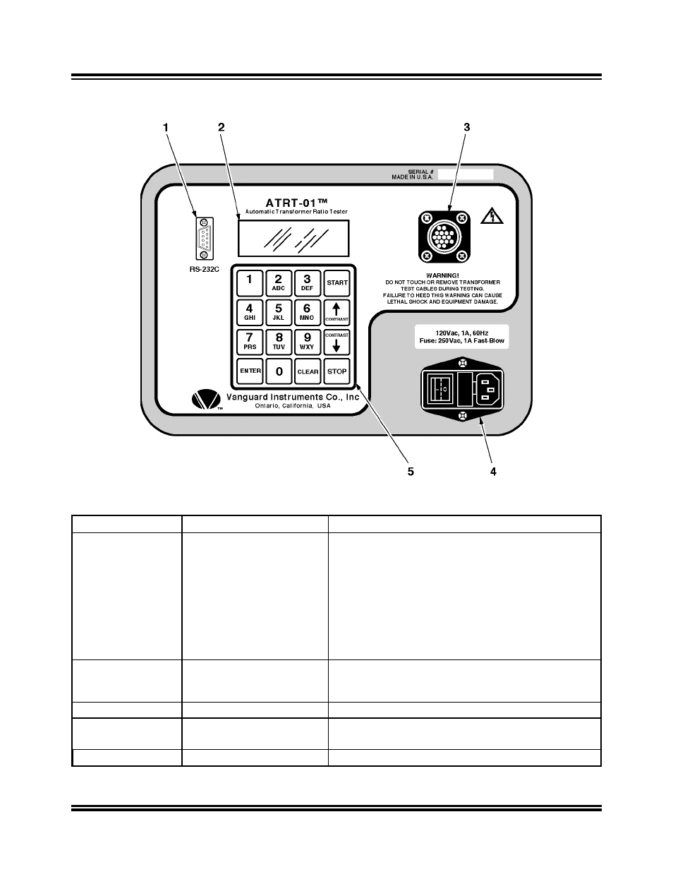 Vanguard ATRT-01_01B_01D User Manual | Page 8 / 31